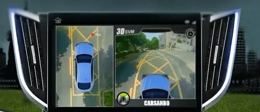 360全景驾驶辅助系统的创新应用：重塑驾驶安全与体验
